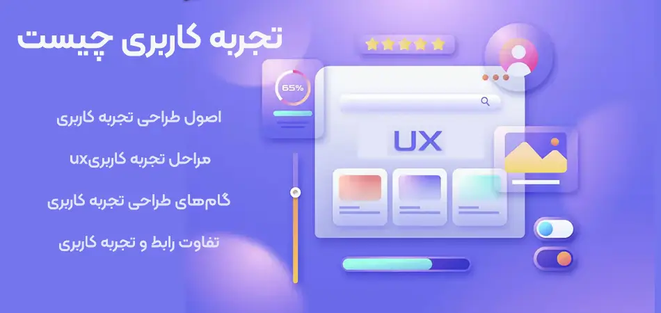 راهنمای صفرتاصد تجربه کاربری و ux
