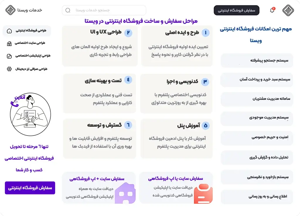 فرآیند سفرش طراحی فروشگاه اینترنتی