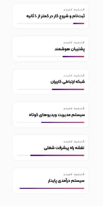 قابلیت های کلیدی محصول دیوار - ویستا