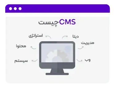 cms چیست