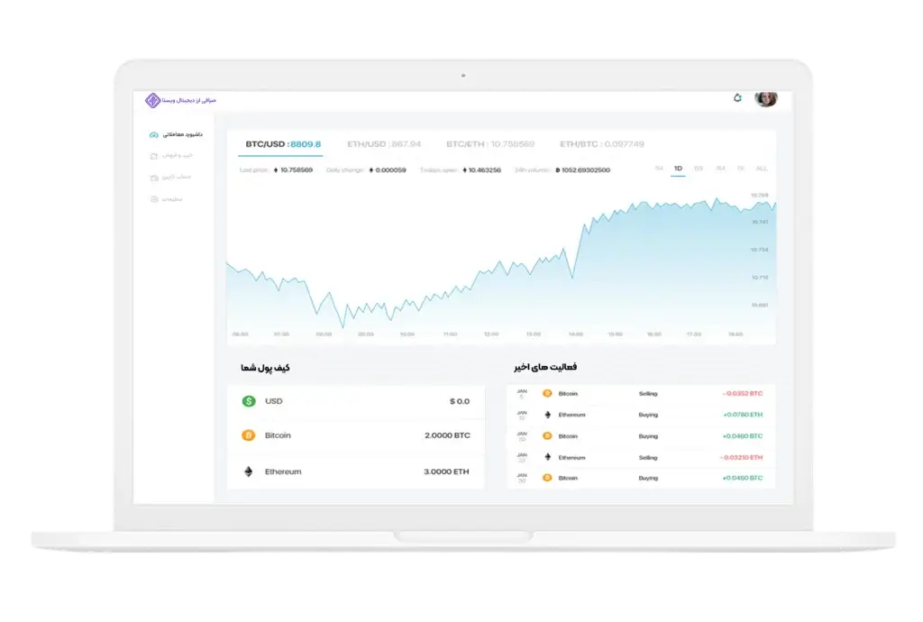 ساخت صرافی ارز دیجیتال