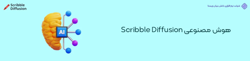 هوش-مصنوعی-Scribble-Diffusion-کاربردی ترین ابزارهای هوش مصنوعی