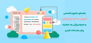 Teaching how to build an application-آموزش ساخت اپلیکیشن