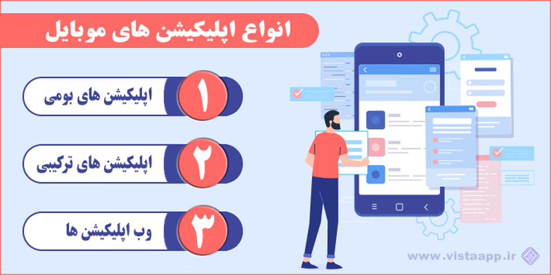 انواع اپ های موبایل