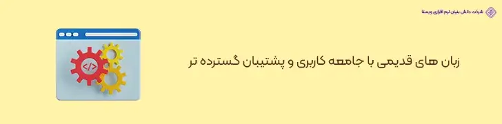 زبان-های-قدیمی-با-جامعه-کاربری-و-پشتیبان-گسترده-تر-آپدیت- بهترین زبان های برنامه نویسی در سال 2024