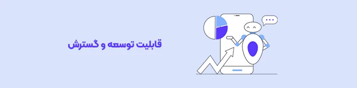 قابلیت-توسعه-و-گسترش-فروشگاه-ساز-بهترین فروشگاه سازهای ایرانی و خارجی