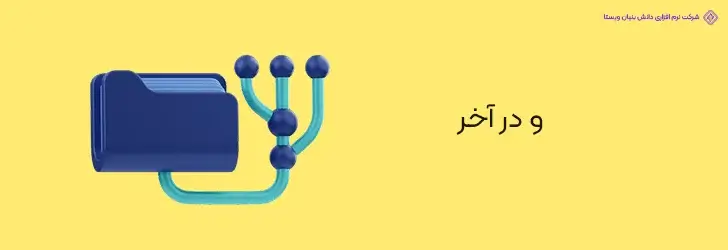 کلام-پایانی-آپدیت- بهترین زبان های برنامه نویسی در سال 2024