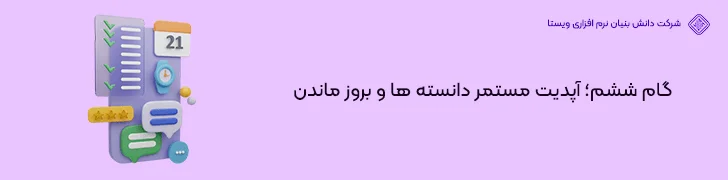 گام-ششم؛-آپدیت-مستمر-دانسته-ها-و-بروز-ماندن-شروع برنامه نویسی موبایل از آموزش تا ورود به بازار کار