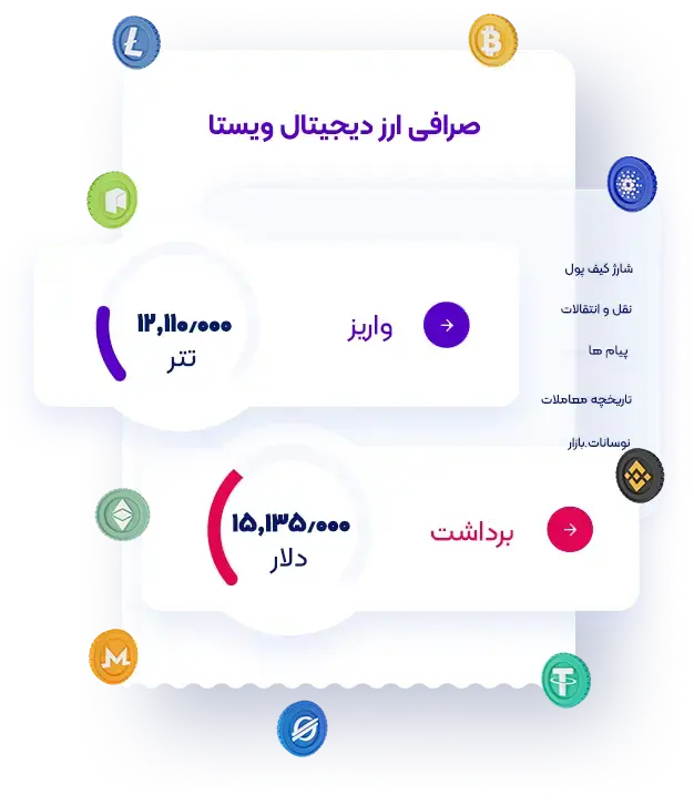 اسکریپت ارزهای دیجیتال ویستا