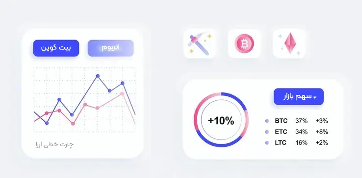 طراحی و توسعه اپلیکیشن صرافی
