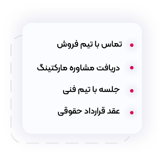 فرآیند توسعه پلتفرم ویستا - تماس با کارشناسان ویستا