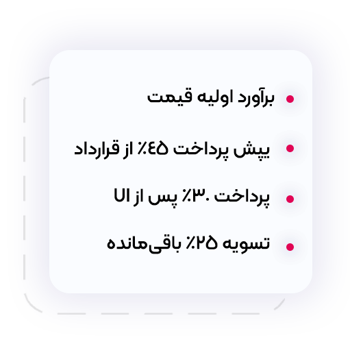 فرآیند توسعه پلتفرم ویستا - پرداخت هزینه