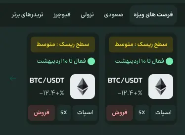 نمونه کار طراحی سایت طلا ویستا - ماژول تحلیل
