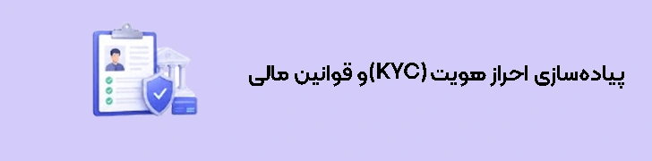 kyc