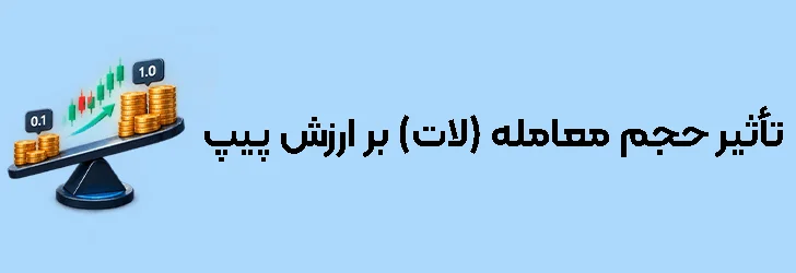 تأثیر حجم معامله (لات) بر ارزش پیپ