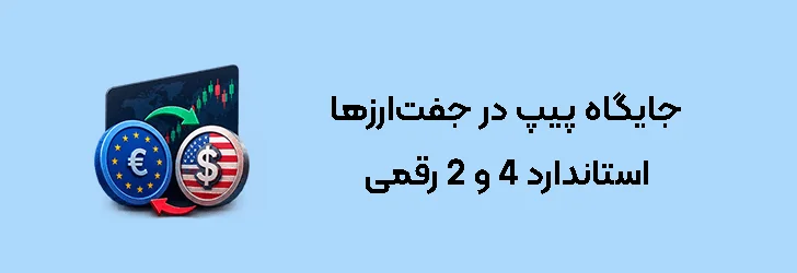 جایگاه پیپ در جفت‌ارزها (استاندارد ۴ و ۲ رقمی)