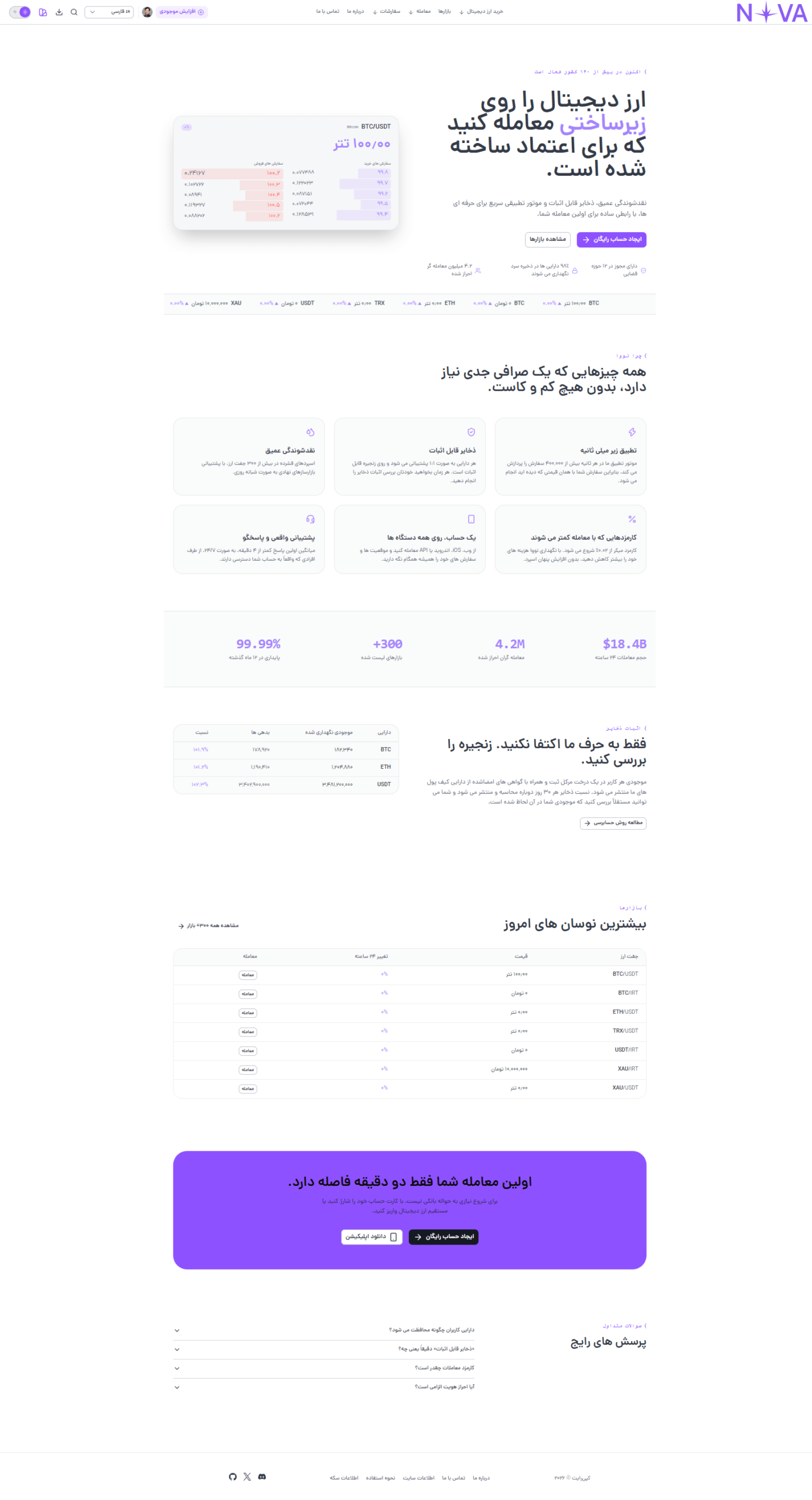 نمونه کار طراحی سایت صرافی ویستا - وارمی