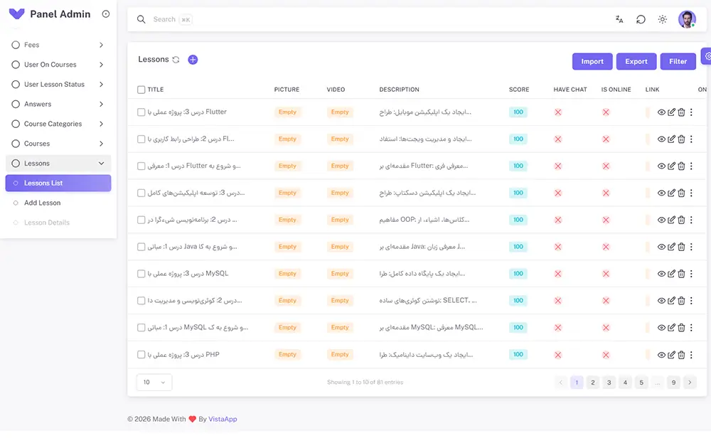 داشبورد مدیریت مرکزی پلتفرم آموزشی کارسون ویستا برای مدیریت کاربران و بخشهای محصول