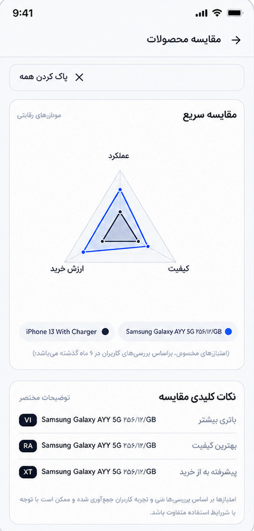 عکس نمونه طراحی اپلیکیشن ویستل شرکت ویستا-بخش مقایسه محصولات