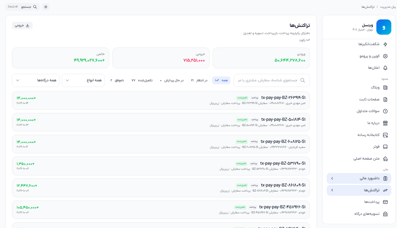 نمونه-کار-طراحی-اپلیکیشن-فروشگاهی-ویتسل-ویستا-پنل-ادمین-داشبورد-مالی